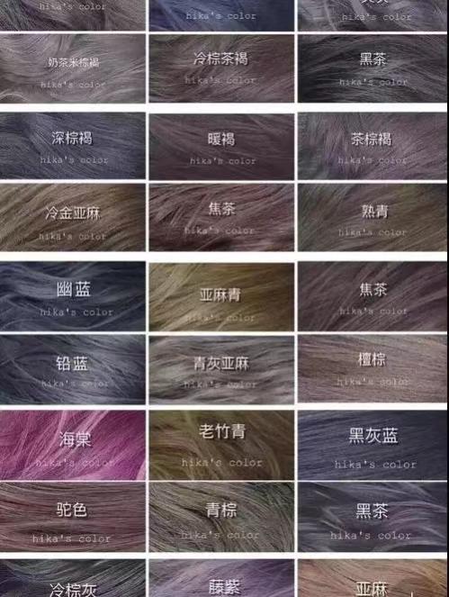 假发选择与搭配